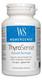 ThyroSense